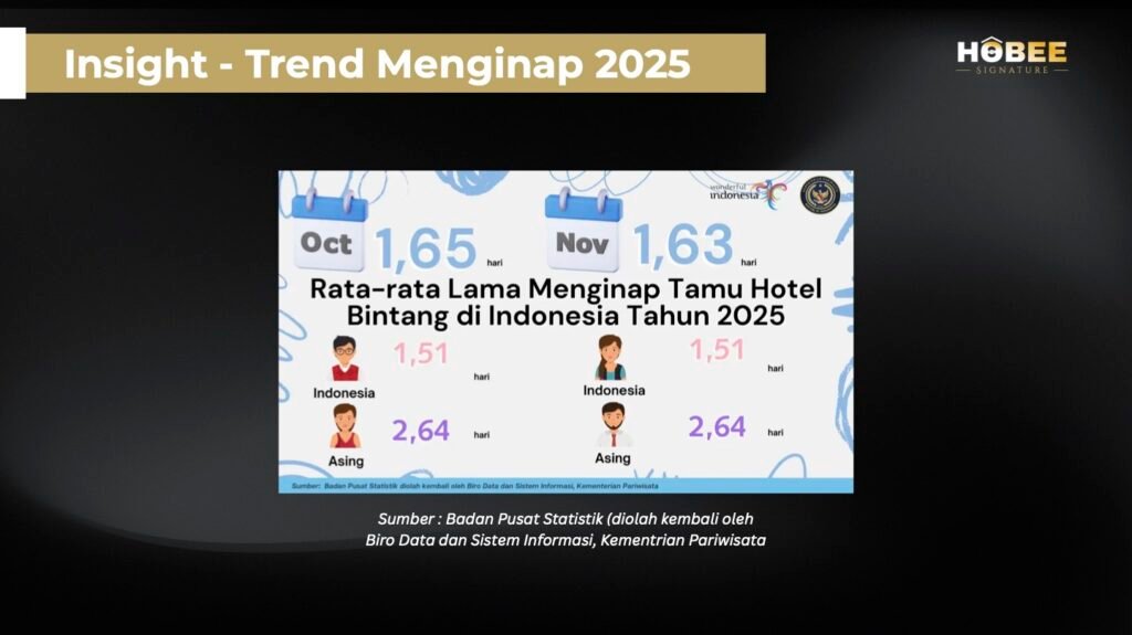 HOBEE - Signature trendnginap2
